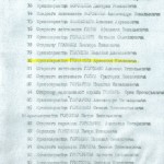 Указ Президиума о награждении_медаль_Глушаков А (2)